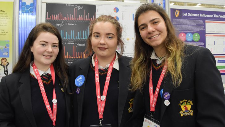 Catholic schools make big impact at Young Scientist Exhibition