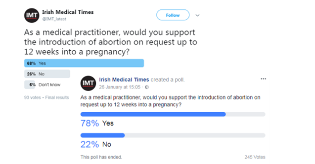 Retract ‘fake news’ poll claim, PLC urges Examiner