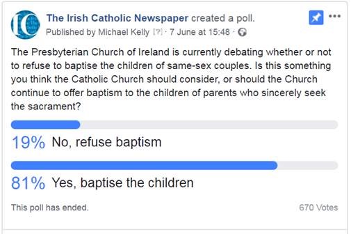 IC readers reject baptism ban – poll