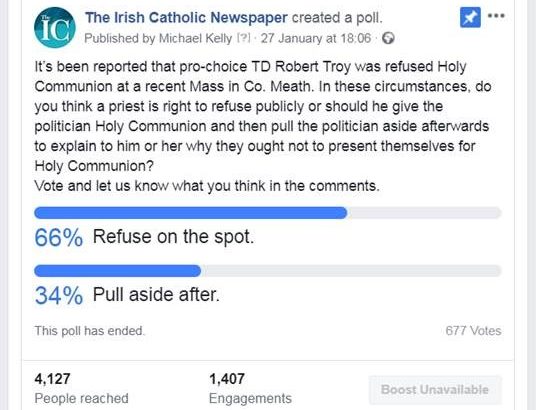 Two-thirds say publicly refusing Host is necessary